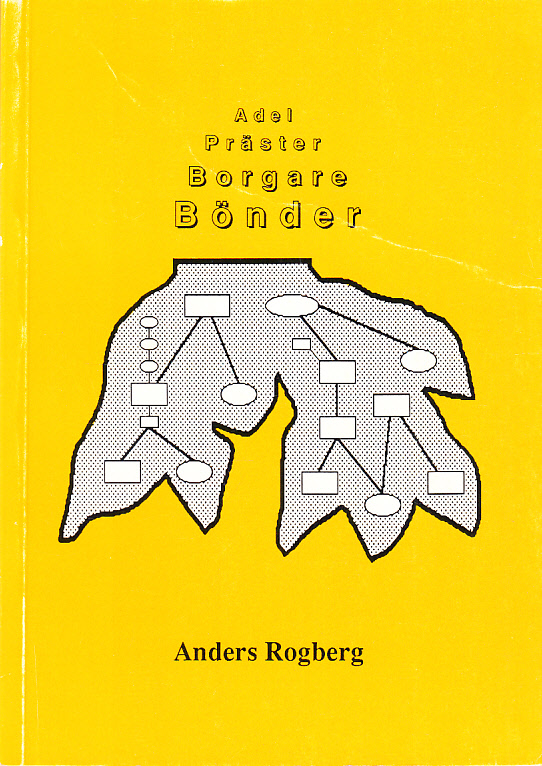 Adel, präster, borgare, bönder.