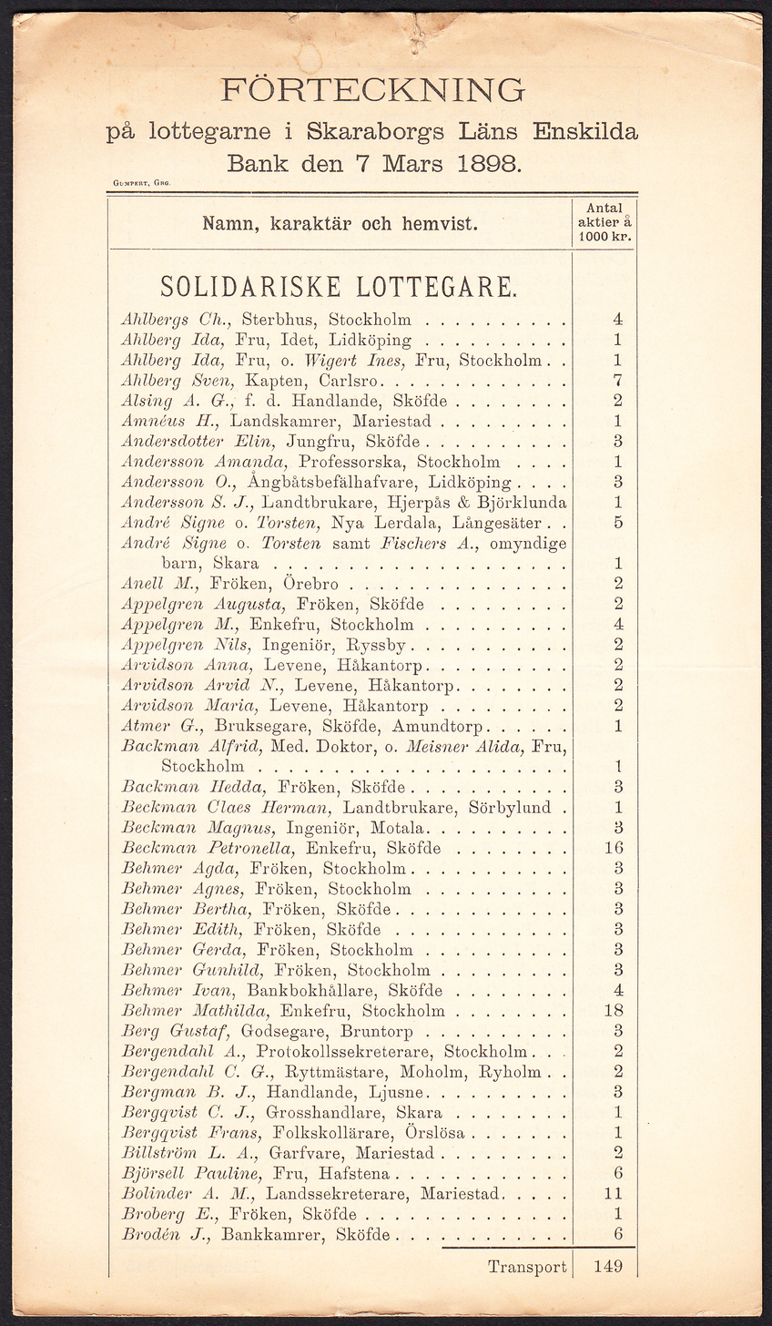 Förteckning på lottegarne i Skaraborgs läns enskilda bank den 7 mars 1898. [= rubrik].
