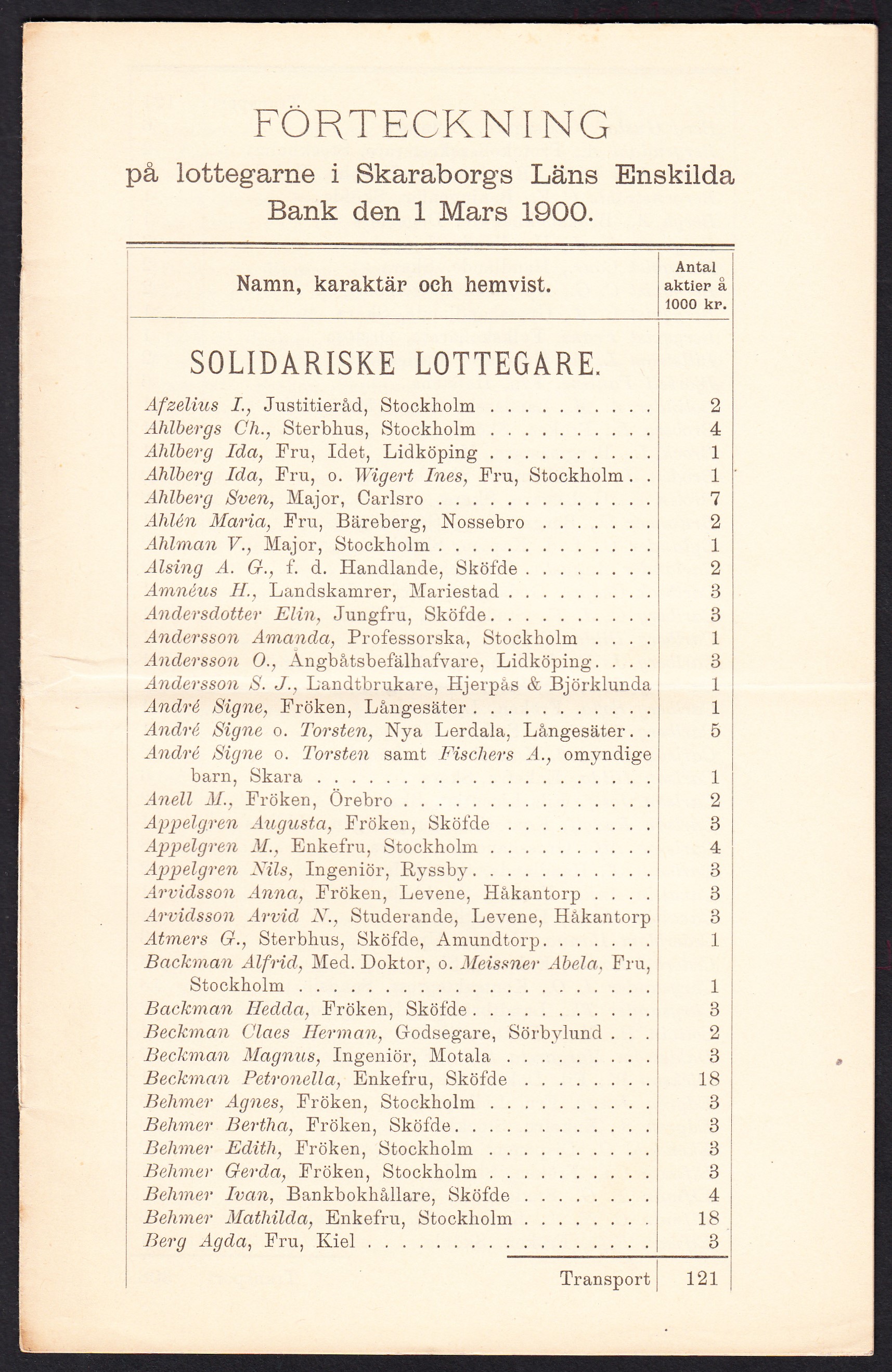 Förteckning på lottegarne i Skaraborgs läns enskilda bank den 1 mars 1900. [= rubrik].