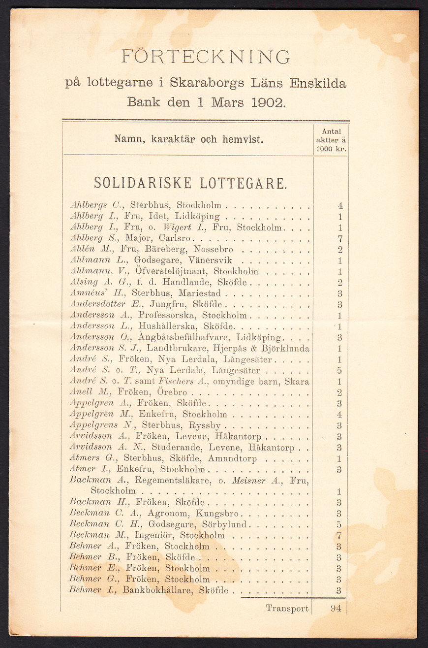 Förteckning på lottegarne i Skaraborgs läns enskilda bank den 1 mars 1902. [= rubrik].