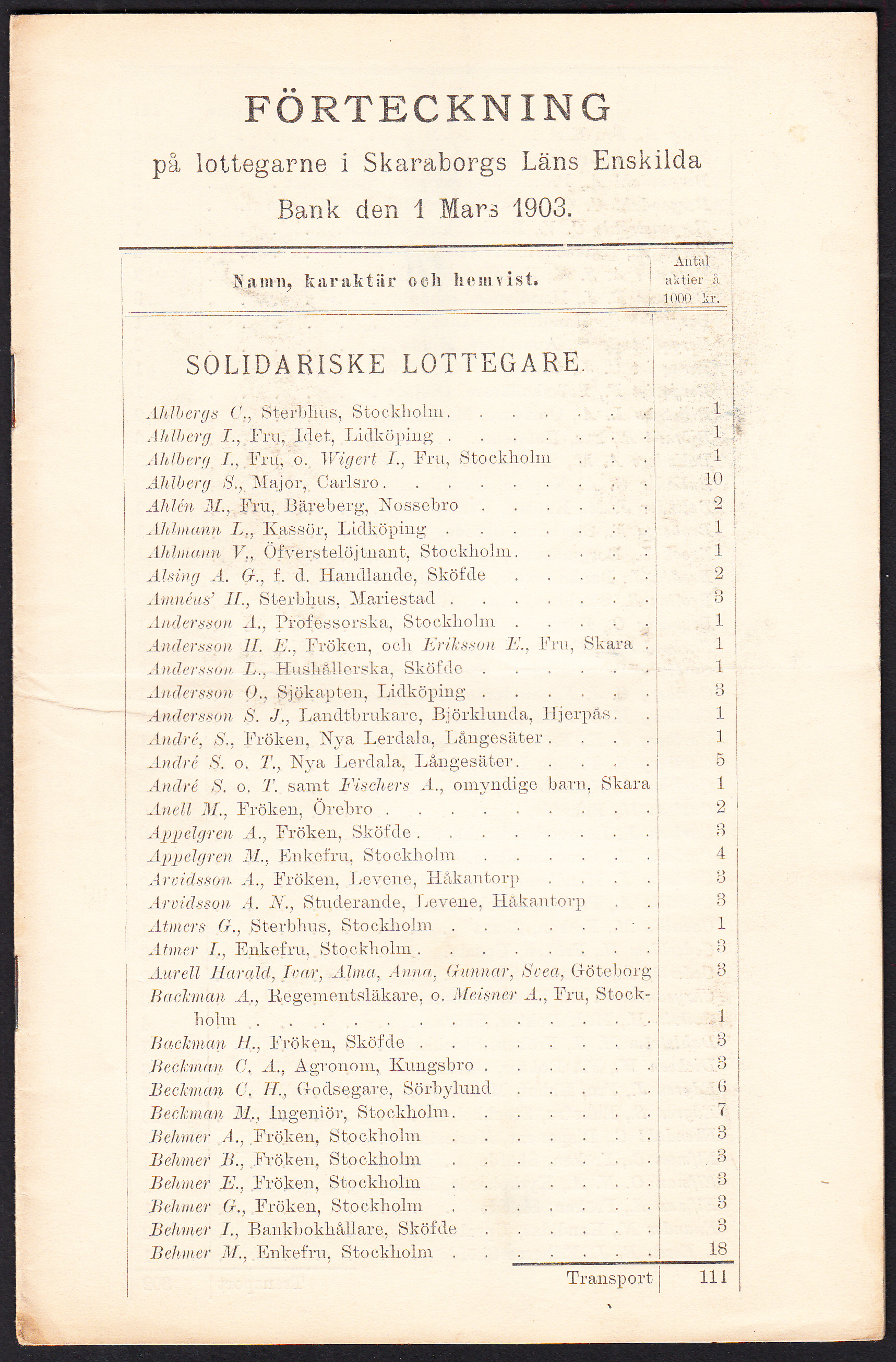 Förteckning på lottegarne i Skaraborgs läns enskilda bank den 1 mars 1903. [= rubrik].