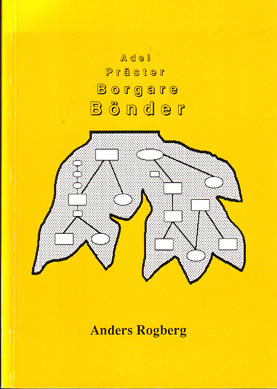 Adel, präster, borgare, bönder.