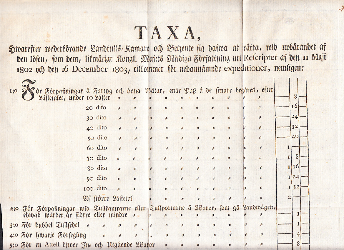 Taxa, hwarefter wederbörande Landtulls-Kamare och betjente sig hafwa at rätta, wid upbärandet af den lösen, som dem, likmätigt Kongl. Maj:ts nådiga författning uti rescripter af den 11 maji 1802 och den 16 december 1803, tilkommer för nedannämnde expeditioner, nemligen: [= rubrik].