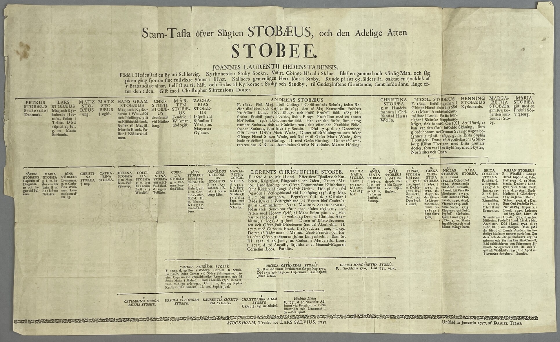 Stam-Tafla öfver Slägten Stobæus, och den Adelige Ätten Stobée [= rubrik].