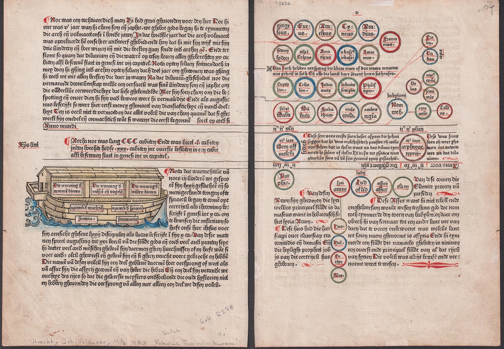 Fasciculus temporum [Dutch] Dat boek dat men hiet Fasciculus temporum. With additions.